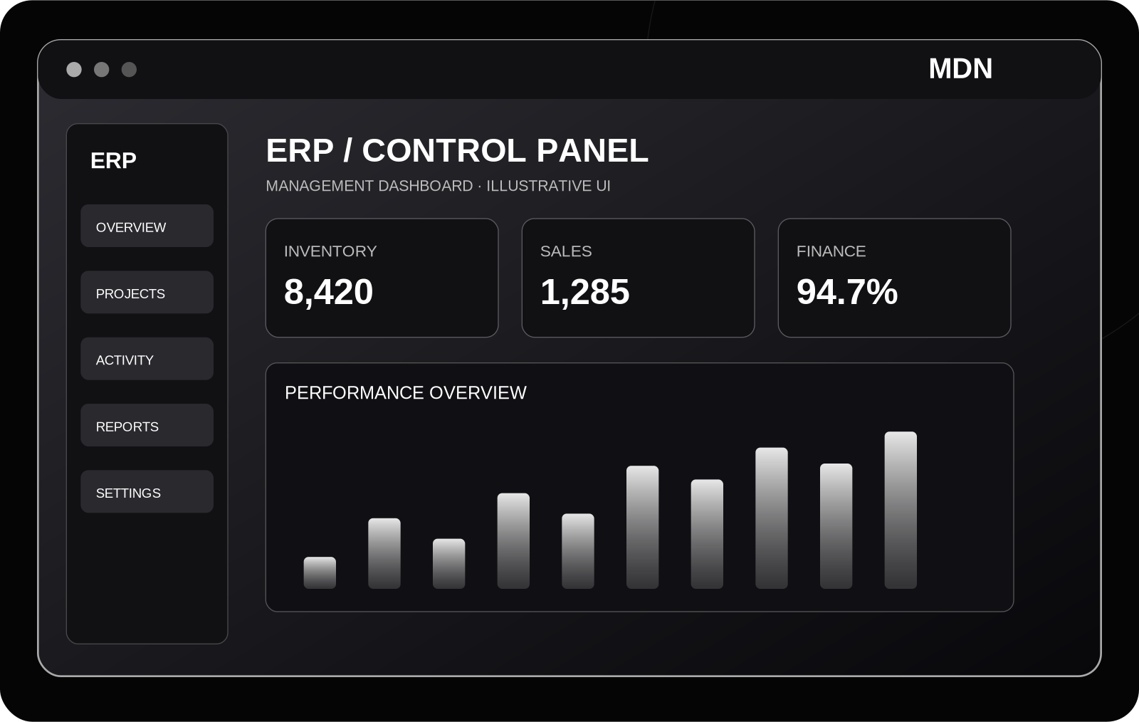 أنظمة ERP - overview