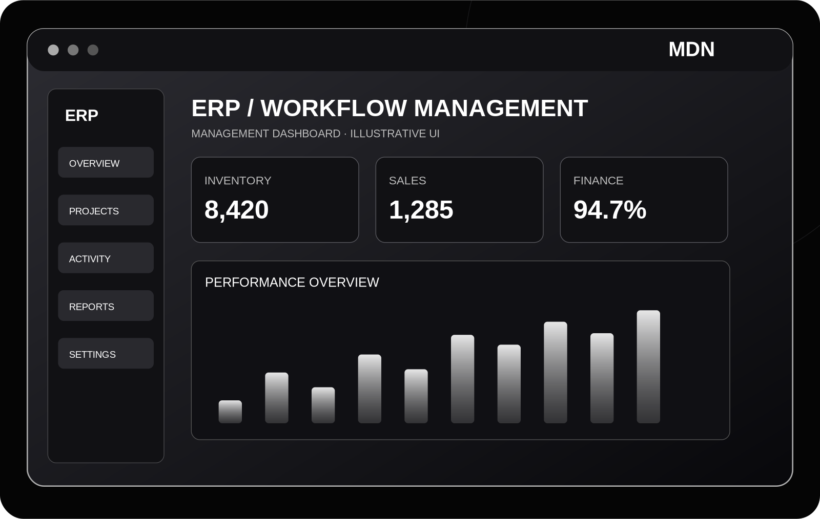 أنظمة ERP - workflow