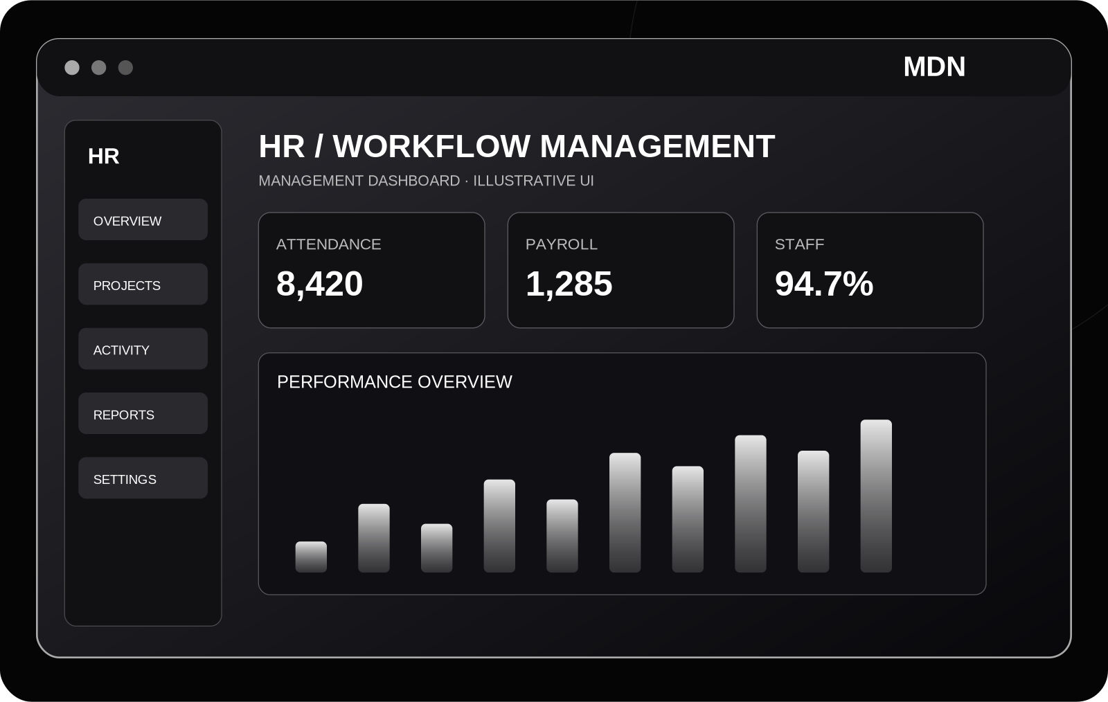 أنظمة HR والموارد البشرية - workflow